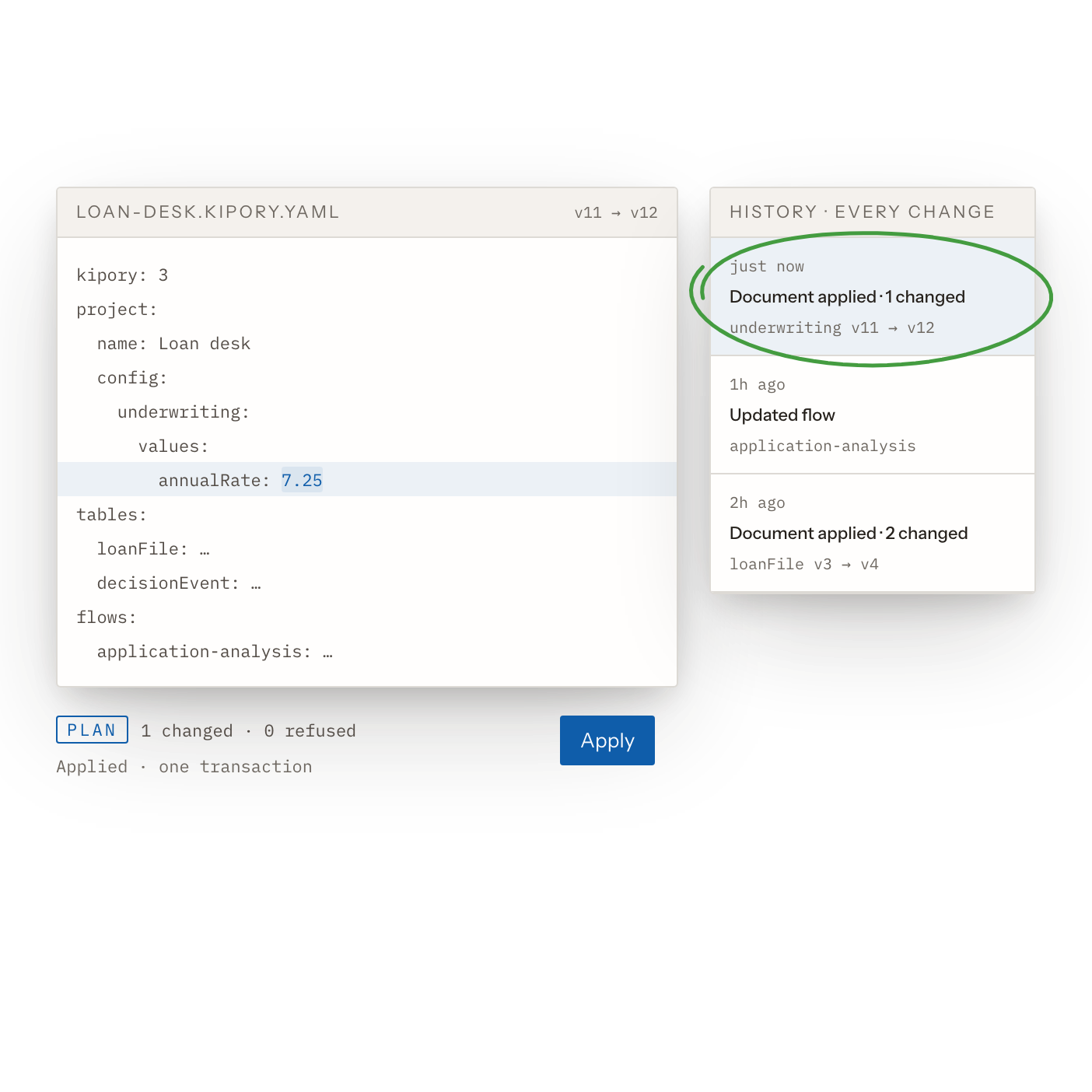 The Project as One Document