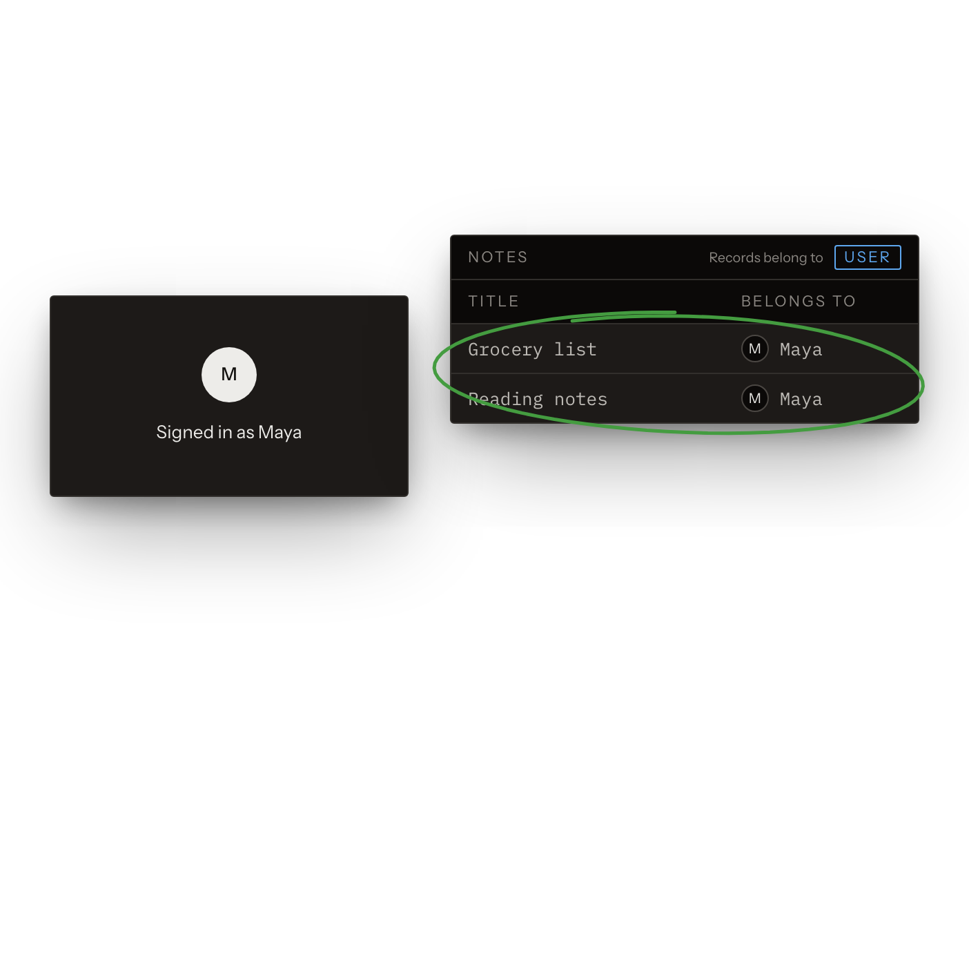 Sign-In for the Product’s Users