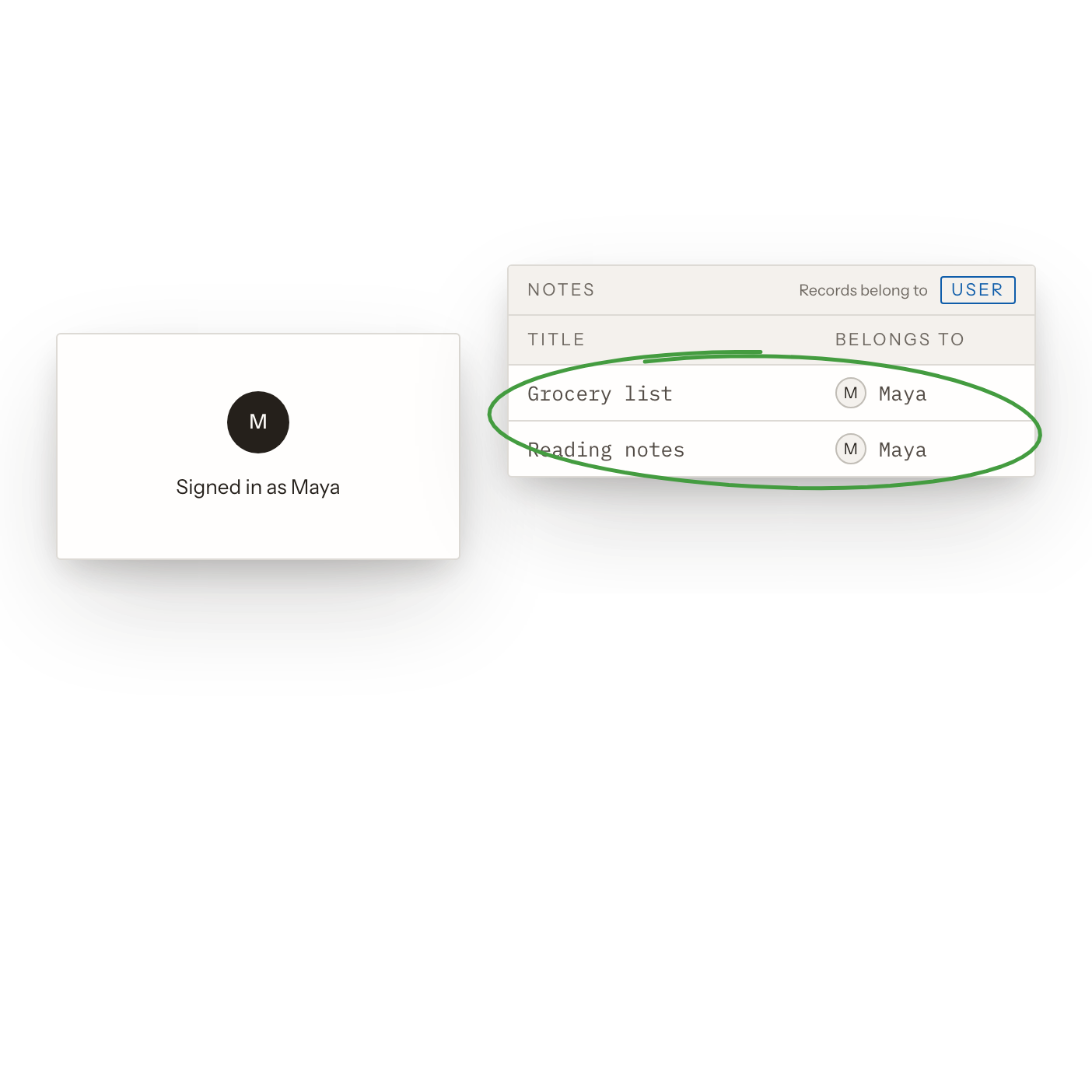 Sign-In for the Product’s Users