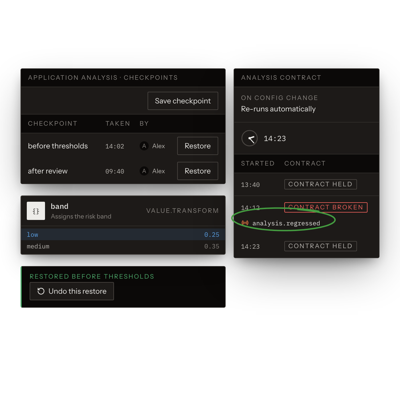 Checkpoints and Regression Alerts